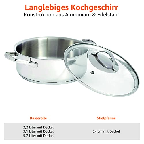 Amazon Basics Amazon Basics 9 Stück Kochgeschirr-Set, Edelstahl, induktionsgeeignet, mit Deckeln, Silberfarben - Funktionsansicht 5 | Kochtöpfe
