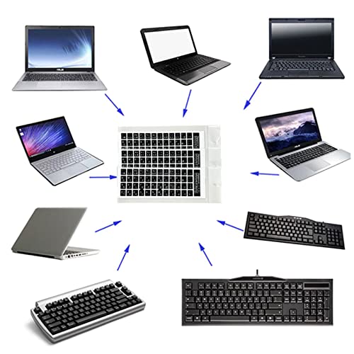 Pegatinas de teclado japonés para laptop y PC 18x6.5cm miniatura 2