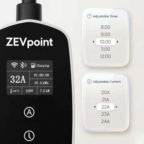 Image of Zevpoint 7.5 kW EV Charger | Carry Bag + Wall Bracket + CEE Socket | 32A, Waterproof | 5m Length, 3 inch Display | Adjustable Power | Auto Cut, Overload & Earthing Protection (Dash 2.0)