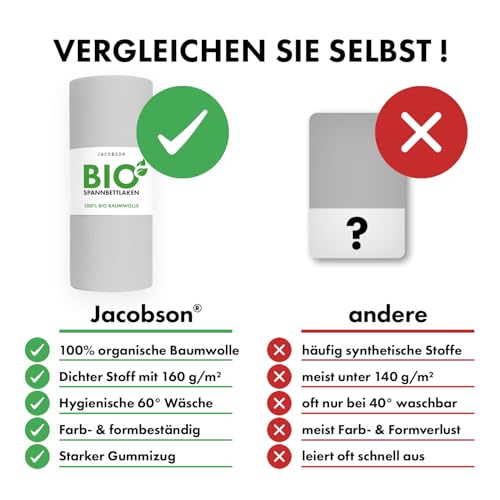 Jacobson Bio Spannbettlaken ÜBERLÄNGE 200x220cm Baumwolle Spannbettlaken, GOTS zertifiziertes Bettlaken… – Ansicht 6