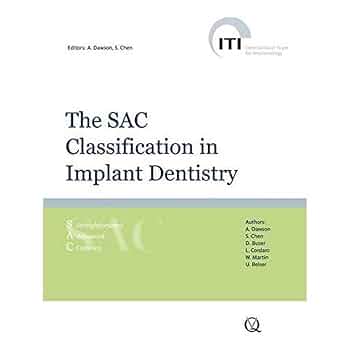 健康・医学 Implant Dentistry: Theory and Practice Biological and Hardware Complications in Implant Dentistry