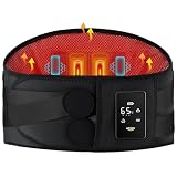 ALLJOY FSA Heating Pad