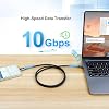 SKW USB C to USB C 3.1 Cable, High Speed Type C 10Gbps 4K Video Data Transfer 100W(5A) Charger Cable with E-Marker 3.2ft / 1M