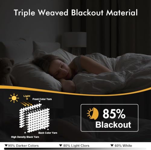 Image of MIULEE Blackout Curtains for Bedroom 2 Panels 34 x 45 Inch Long Stone Blue