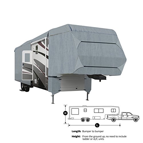 SavvyCraft Deluxe 4-Layer 5th Wheel RV Travel Trailer Camper Cover Fits from 33 -37 L Extra Tall(140  H) W Zipper Access
