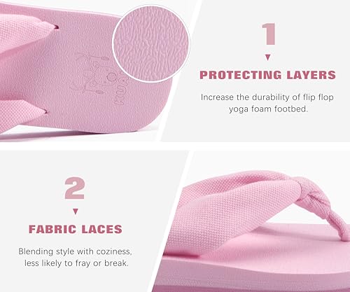 Image of KuaiLu Flip Flops for Women with Arch Support Summer Beach Thong Sandals | Comfortable Yoga Mat Walking Shoes Cushion Slip On Casual Outfits Indoor Outdoor