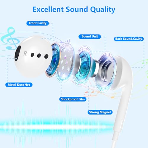 2 Pack USB C Headphones for iPhone 17 16 15 Pro Max, Wired Earbuds Type C with Noise Cancelling Microphone and Volume Control, Hi-Fi in-Ear Earphones Compatible with iPhone/iPad Pro/Galaxy S26/S25 by esbeecables - Used condition - Image 5