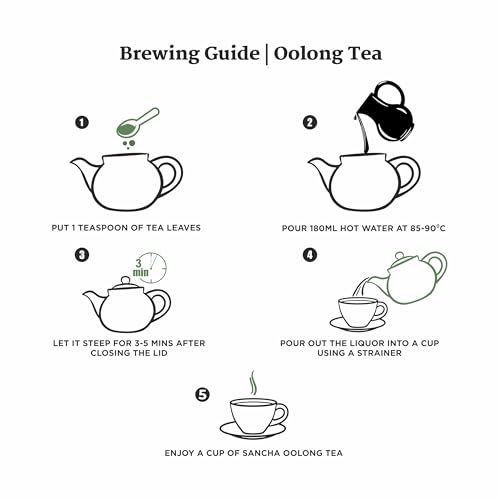 Sancha Tea Boutique, Oolong Tea, 50g Loose Leaves Harvested in the Himalayas Semi Fermeted Leaves