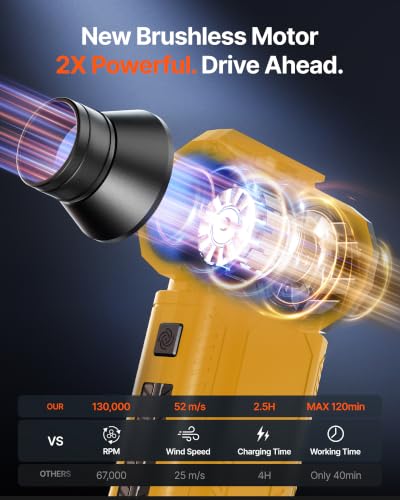 Image of Compressed Air Duster, 130,000RPM Ultra-Powerful Electric Air Duster | 8000mAh Rechargeable Battery Cordless Blower, 4-Gear Adjustable Air Blower for Keyboard, Computer, Car - Bright Yellow