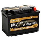 Platinum AGM Car Battery Group Size 48 H6, 12V 70Ah, 760 CCA, 120 RC, Rechargeable Start-Stop Automotive Battery with 36-Month Warranty