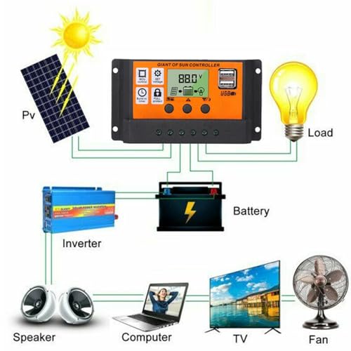 Kit de panneaux solaires portables 600W pour camping et hangar