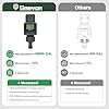 Geevon Garden Hose Water Flow Meter with Brass Inlet Metal Thread, High Accuracy & IPX6 Waterproof for Outdoor Garden Watering, RV Water Tank Filling, Lawn Sprinkler, and Nozzle Sprayer (1 Pack) #5