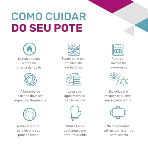 Kit 2 Potes de Vidro Retangular com Tampa Hermética 2260ml (Branco)