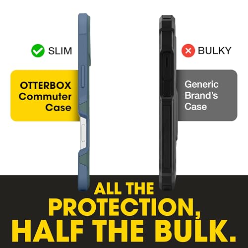 Image of OtterBox iPhone 16 Pro Max (Only) - Commuter Series Case - Built-in MagSafe - Thin, Dual-Layer, Pocket-Friendly, Port Cover - Saltwater Breeze (Sage /Blue)