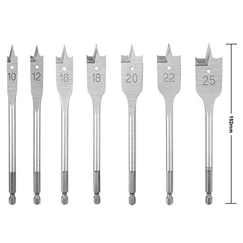 NORTOOLS Spatenbohrer-Set, 7 Stück Set Holz-Handwerks-Lochsägeblätter,Paddel-Flachbohrer mit 1/4 Zoll Sechskant-Schnellspannschaft für Heimwerker und Schreiner, in wasserdichter Nylontasche,10-25 mm ﻿