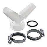 Schlauchanschlüsse mit je drei Rippen mit einem Umfang von 19 - 23,5 mm: Passend für Schläuche mit dem Innenmaß 19 - 23 mm