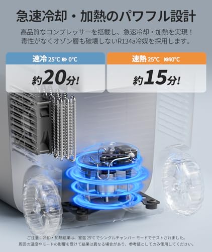 undefined JJESIMAIK 車載冷蔵庫 HT26 26L【-18℃~60℃/加熱・冷却同時使える/1室・2室切替可/着脱式バッテリー内蔵/夏冬兼用】急速冷凍 3WAY電源対応 DC12V/24V AC100V ポータブル冷蔵庫 USB18W・DC80W出力可能 2室独立温度制御 コンプレッサー式 静音 大容量 省エネ 低電圧保護 車載家庭両用 車中泊 アウトドア 釣り 防災用 バッテリー2個付 の商品画像 3