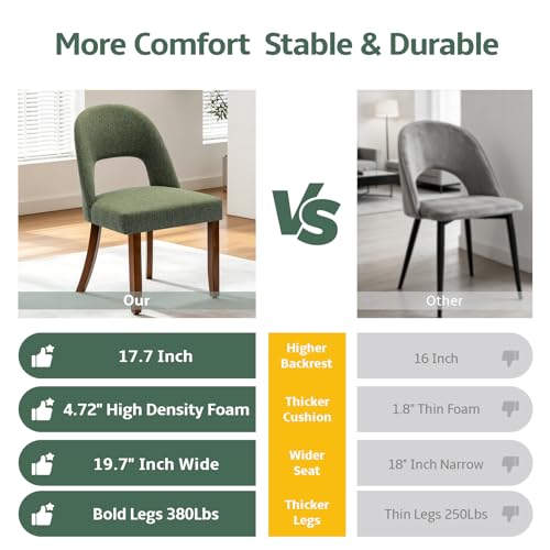 Wooden Dining Chairs Set of 4, Upholstered Kitchen Chairs with Walnut Wood Legs and Curved Linen Fabric Backrest, Modern Farmhouse Dining Room Chairs for Kitchen Dining Vanity, Green - Image 5