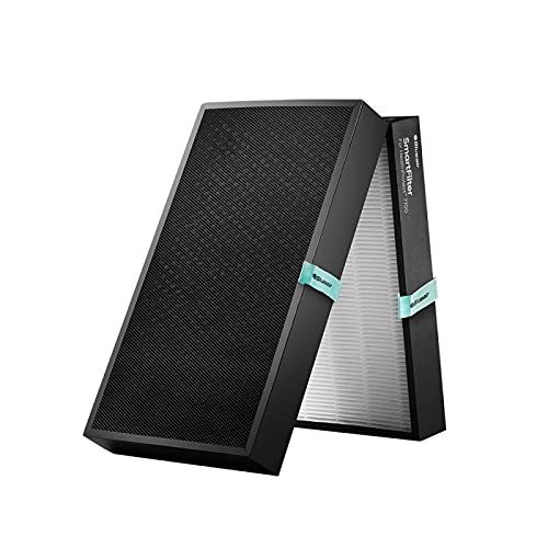 Blueair Genuine HEPASilent Replacement 7700 Smart Filter for 7740i, 7770i Air Purifier – Removes 99.97% of Pollen, Dust, Pet Dander, Mould, Bacteria & Viruses Activated Carbon Reduces VOCs, Chemicals