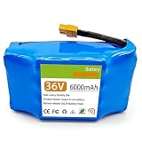 Test funzionali: Ogni batteria per bicicletta elettrica viene sottoposta a test di ciclo. Ogni batteria viene sottoposta a un test completo di carica e scarica prima di lasciare la fabbrica per garantire prestazioni ottimali.
