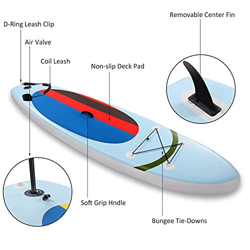 Yuebo SUPs 305 x 76 cm - 5