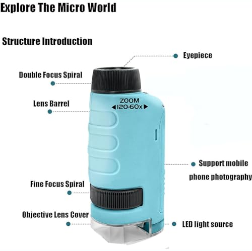 image for Yooyee The Miniscope,Miniscope Kids, Mini Portable Microscope, Minisco