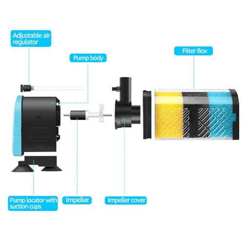 Image of Aquarium Filters - 3-Stage Aquarium Filter in-Tank Filter Internal Filter Fish Tank Filter Turtle Filter for 10-40 Gallon Fish Tanks with Dual Water Outlet and Aeration