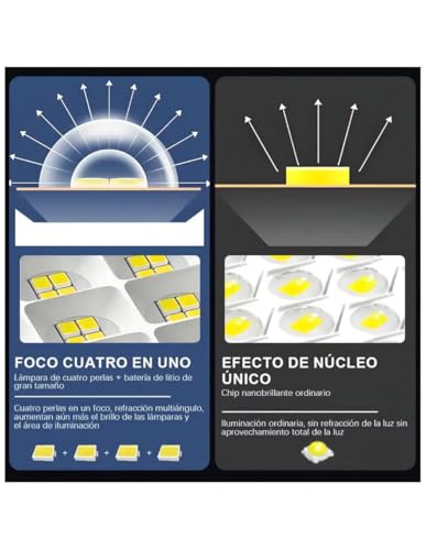 Recopilación de Faroles de luz que Puedes Comprar On-line. 29 Imagen adicional