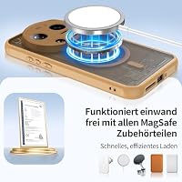 Jshru Magnetisch Handyhülle für Xiaomi 17 Ultra Hülle mit 2 Stück HD-Schutzfolie,Kompatibel mit Magsafe,Xiaomi 17Ultra Case Militär Stoßfest Schutzhülle Mattierte Cover für Xiaomi17 Ultra,Gold – Ansicht 7