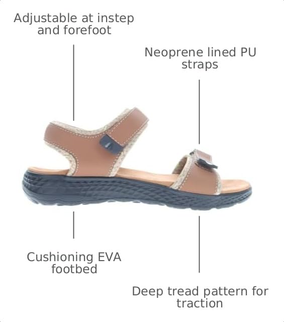Image of Propet Womens Travelactiv Aspire Footbed Casual Sandals Casual Low Heel 1-2 inch - Grey