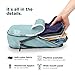 Compression Packing Cubes 6 Piece Set for Travel - Lightweight, Durable Clothes Organizer for Carry-On Luggage and Backpacks by TRIPPED Travel Gear (Dusty Teal and White)