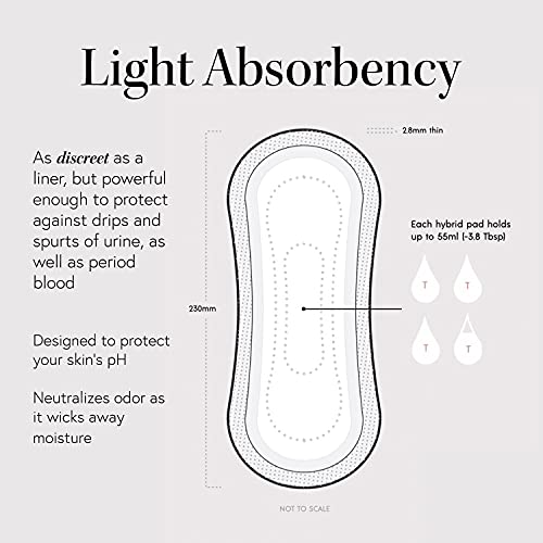 Attn: Grace Light Incontinence Pads For Women (28-Pack) - High Absorbency Sensitive Skin Protection For Bladder Leaks Or Postpartum / Discreet, Breathable, & Plant-Based #TOP3
