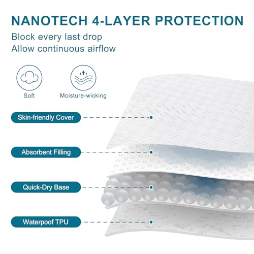 Waterproof Mattress Protector King Size - Breathable, Noiseless, Ultra-Soft Bed Cover, Mattress Pad Cover with Deep Stretchable Pockets 8"-21" (White)
