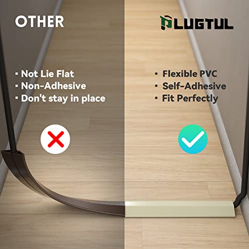 PLUGTUL Floor Cord Cover 5 FT, Cord Covers for Wires on Floor, Self-Adhesive Power Cable Protector, Ideal Extension Cord Cover to Protect Wires On Floor – Cord Cavity = 0.63\" (W) x 0.31\" (H)- White