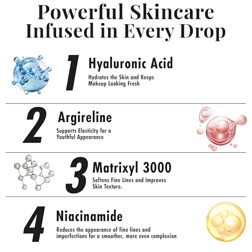 MagicMinerals AirBrush Foundation Set by Jerome Alexander – 3pc Set Includes Primer, Foundation and Kabuki Brush - Spray Makeup with Anti-aging Ingredients for Smooth Radiant Skin (Fair)