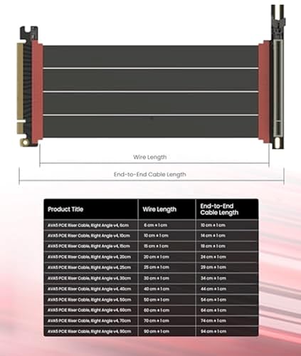 Image of LINKUP PCIE 5.0 Riser Cable | for Vertical GPU Mount | Right Angle | Graphics Card GPU Ready | Usable with PCIe 4.0 & RX 9070 / RTX5090 | 70cm (Total Length: 74cm)