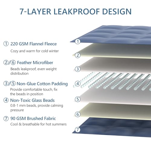 L'AGRATY Weighted Lap Pad 7lb: Small Weighted Blanket for Adults - Cooling, Portable Travel - Washable All-Season (29" x 24")