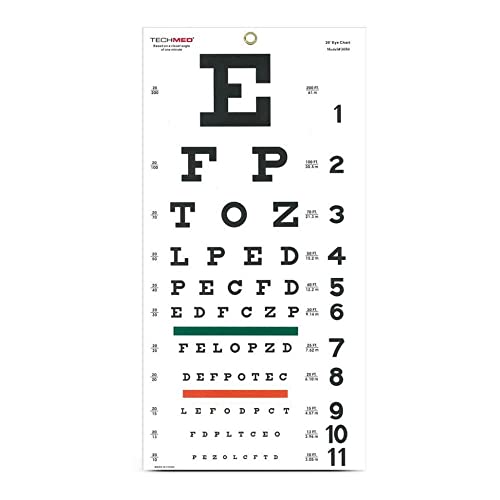 Tableau de test pour les yeux Snellen Dukal TEC TM3050 mat 55x27 cm