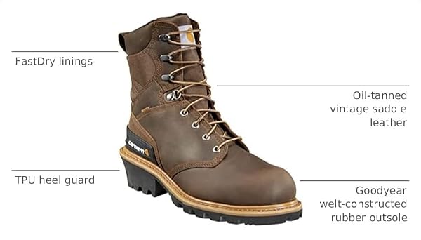 Carhartt 8” Insulated Waterproof Leather Logger Boot – Composite Toe Work Boots for Men, Slip-Resistant Outsole, EH Rated – Crazy Horse Brown Oil Tanned - 14M by Carhartt - Used condition - US$72.68