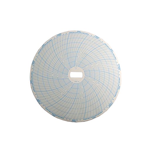 Supco CR87-8 Circular Chart Paper 7 Day -20°F to 50°F, 60 Sheet Box