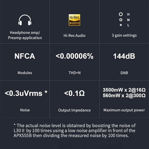 Image of Topping L30II NFCA Headphone Amplifier, RCA to 6.35mm Headphone Amplifier, RCA Pre Output Preamplifier, Hi-Res Audio 3500mWx3500mW Earphone Amplifiers with 3 Gains Settings (Black)