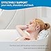 Luxury Bath Pillow with Suction Cups, Extra Large Jellyfish Design Mesh Bathtub Pillow for Neck and Back Support, Relaxing Spa Quality Bath Pillow for Women