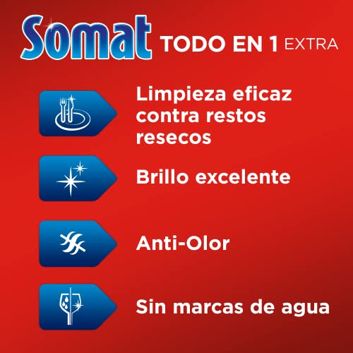 Variante de Somat pastilla lavavajillas 45 tabs