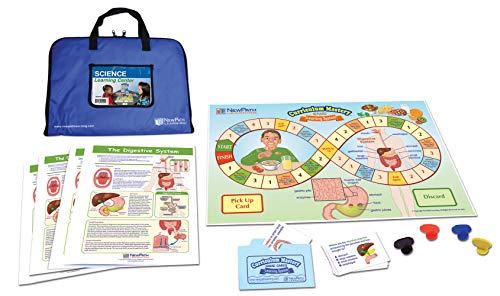 Jeu du système digestif matériel didactique SVT collège 6e 5e 4e 3e