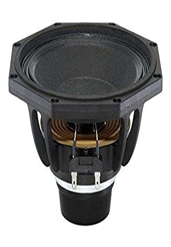 8.0-in Woofer w/8 Ohms Impedance & 400 W