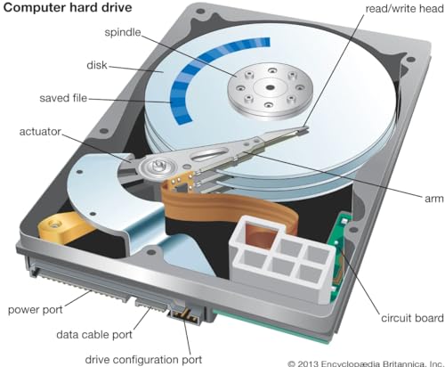 Image of KRYSTAA 1TB SURVELLIANCE SATA Hard Drive 3.5 inch Internal