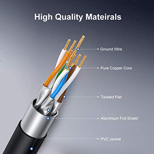 image for Short Cat6a Ethernet Cable 1ft,2 Pack CableCreation 10Gbps RJ45 LAN Ne