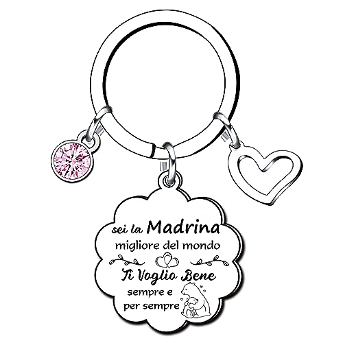 Frasi Di Ringraziamento Per Madrina E Padrino Battesimo
