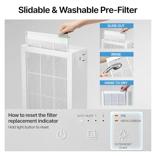 COWAY Air Purifier for Home Bedroom, ECARF Quiet Mark Certified, 20 dB Sleep Mode, easy pull-out washable pre-filter for less mess, for allergy, smoke, pollen, pet, air purifiers, Airmega 150, White - Image 4