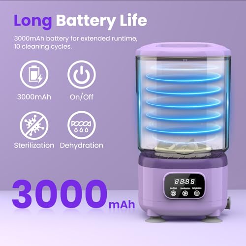 Image of Underwear Washing Machine, Rechargeable Portable Mini Washer Machine with 2L Cup Capacity for Bra Underwear Socks Home Hotel Apartment RV Travel (Purple).